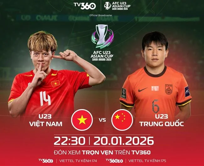 Quy trình thu thập dữ liệu của abc8 game